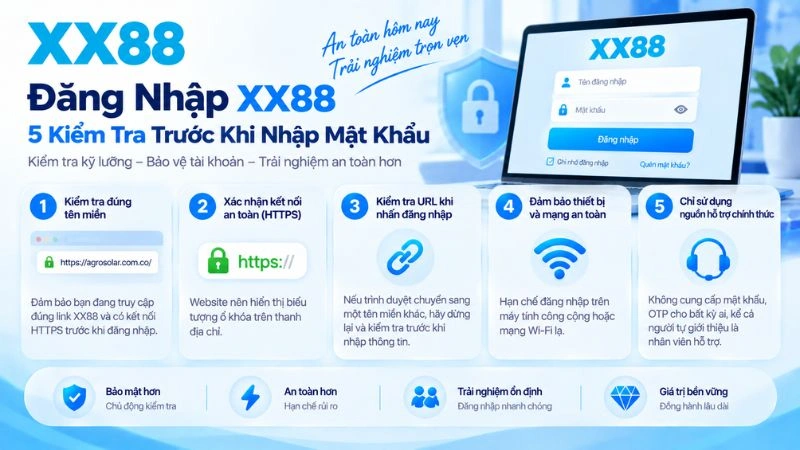 Đăng Nhập XX88 – 5 Kiểm Tra Trước Khi Nhập Mật Khẩu